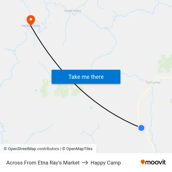 Across From Etna Ray's Market to Happy Camp map