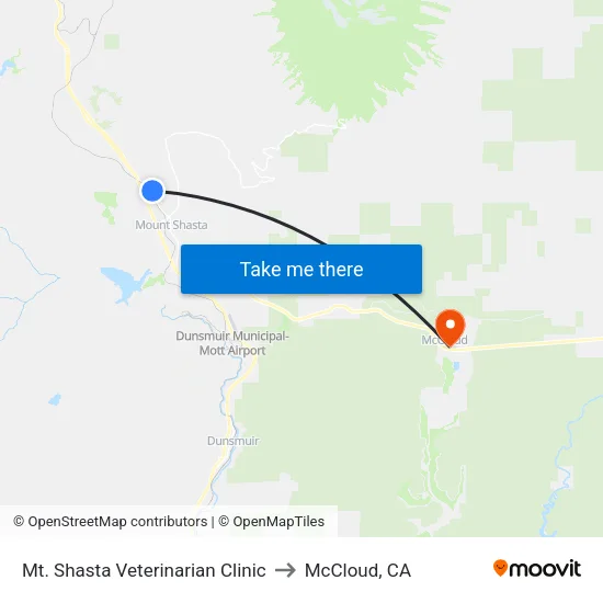 Mt. Shasta Veterinarian Clinic to McCloud, CA map
