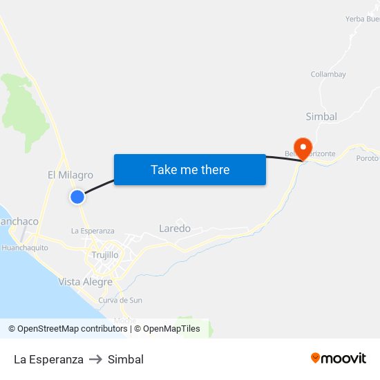 La Esperanza to Simbal map