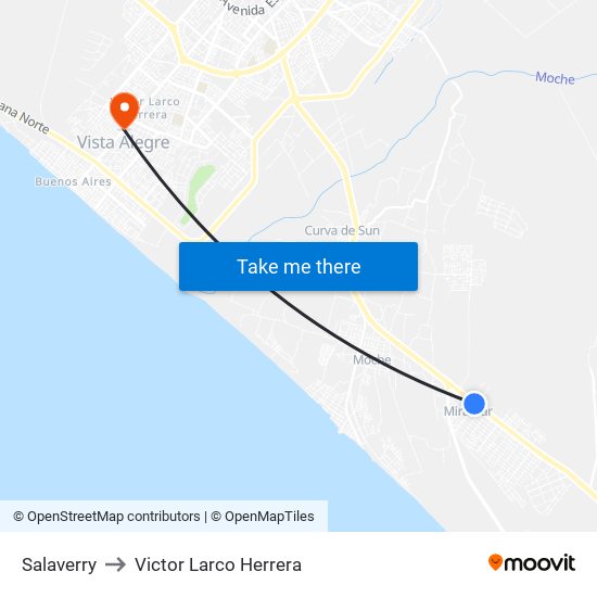 Salaverry to Victor Larco Herrera map