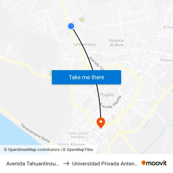 Avenida Tahuantinsuyo, 1882 to Universidad Privada Antenor Orrego map