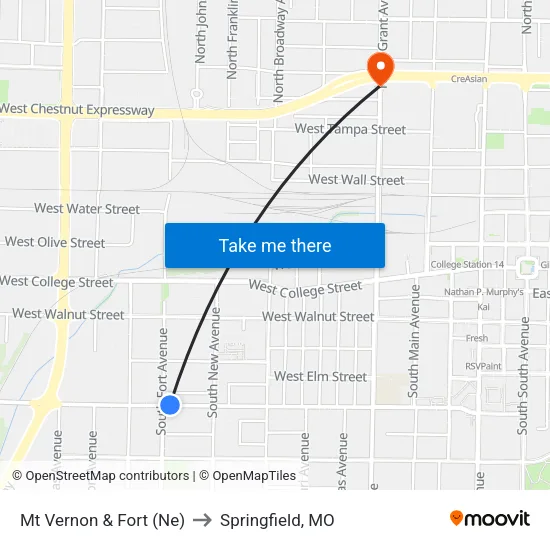 Mt Vernon & Fort (Ne) to Springfield, MO map