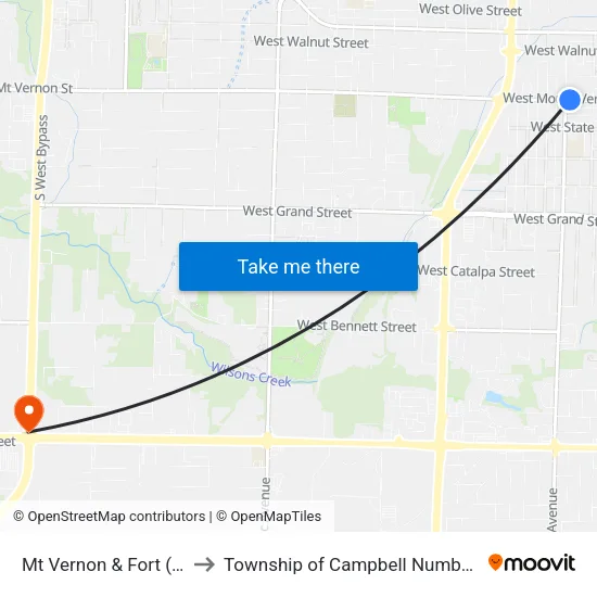 Mt Vernon & Fort (Ne) to Township of Campbell Number 2B map