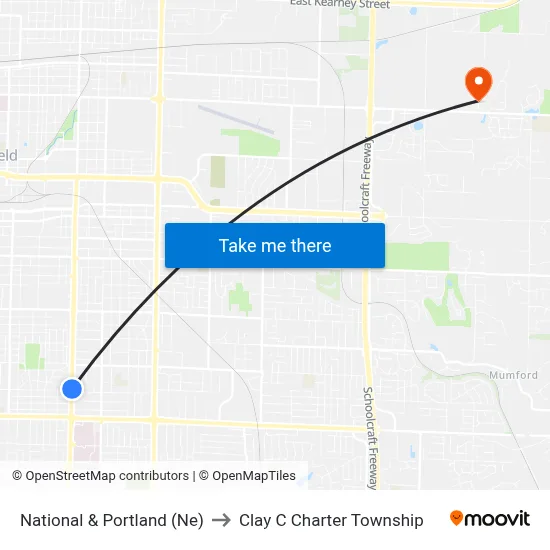 National & Portland (Ne) to Clay C Charter Township map
