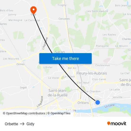 Orbette to Gidy map