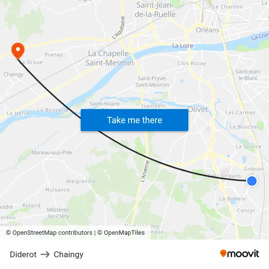 Diderot to Chaingy map