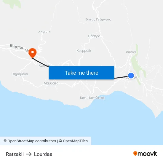 Ratzakli to Lourdas map