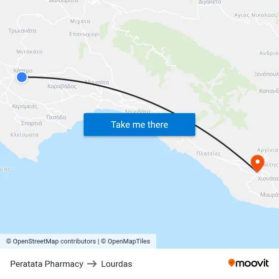 Peratata Pharmacy to Lourdas map