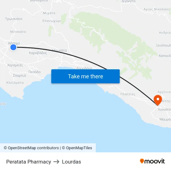 Peratata Pharmacy to Lourdas map
