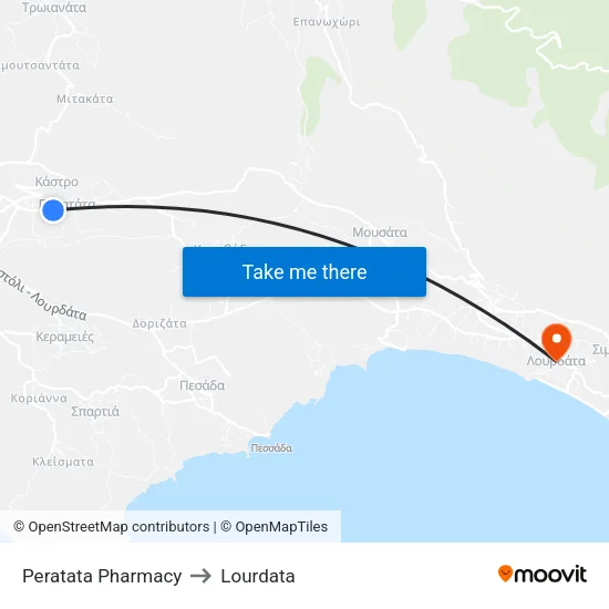 Peratata Pharmacy to Lourdata map