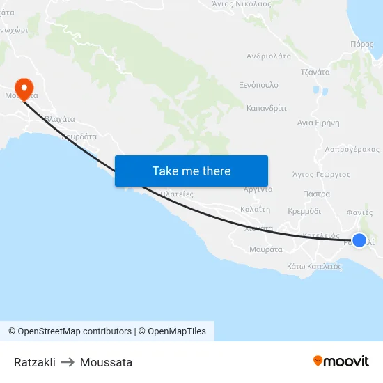 Ratzakli to Moussata map