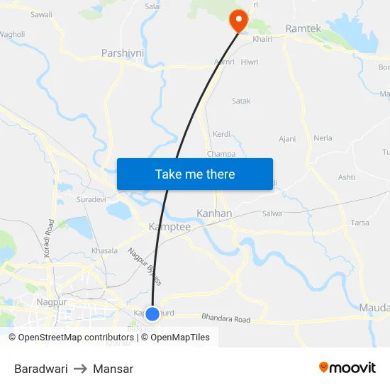 Baradwari to Mansar map