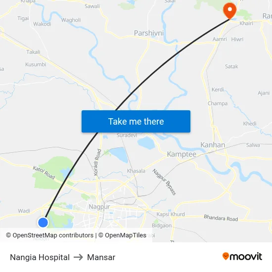Nangia Hospital to Mansar map