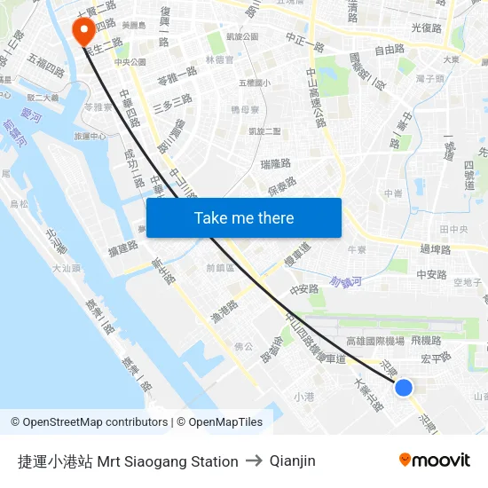MRT Siaogang Station to Qianjin map