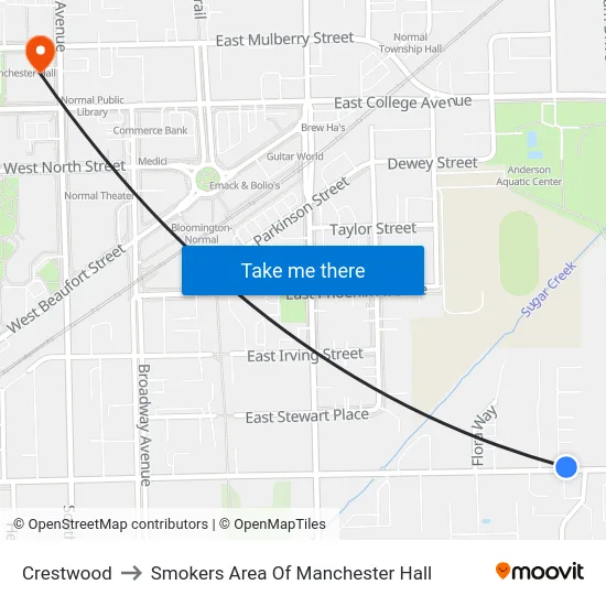 Crestwood to Smokers Area Of Manchester Hall map