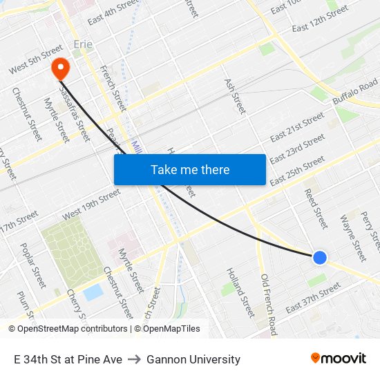 E 34th St at Pine Ave to Gannon University map