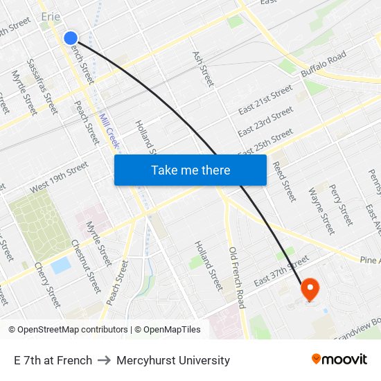 E 7th at French to Mercyhurst University map