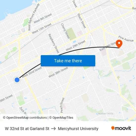W 32nd St at Garland St to Mercyhurst University map