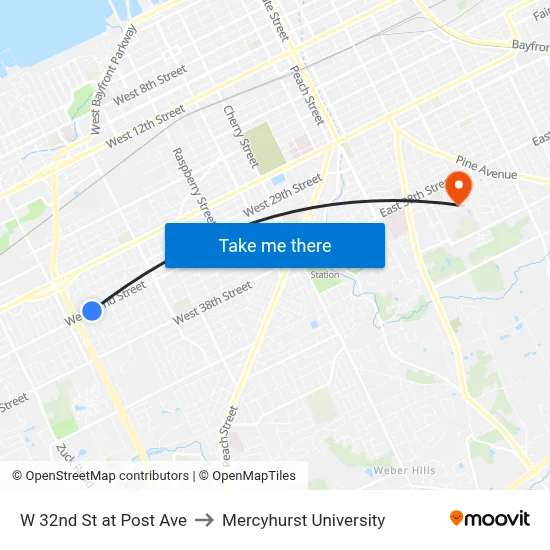 W 32nd St at Post Ave to Mercyhurst University map