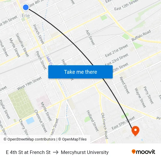 E 4th St at French St to Mercyhurst University map
