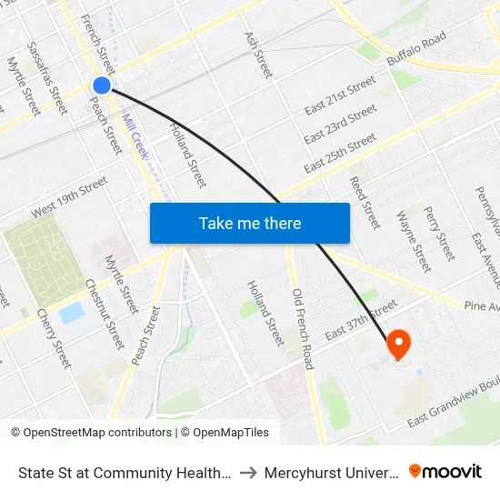 State St at Community Health Net to Mercyhurst University map
