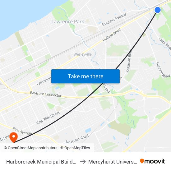 Harborcreek Municipal Building to Mercyhurst University map