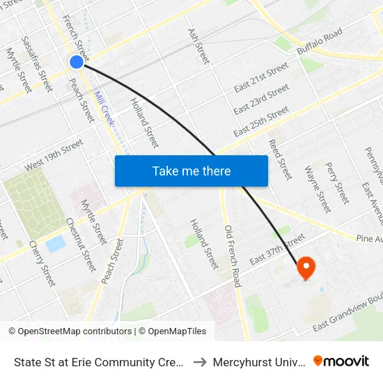 State St at Erie Community Credit Union to Mercyhurst University map