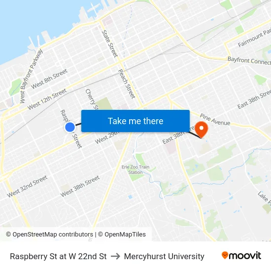 Raspberry St at W 22nd St to Mercyhurst University map
