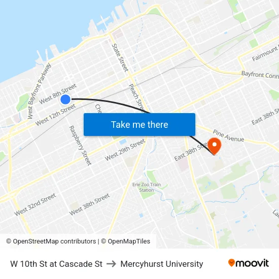 W 10th St at Cascade St to Mercyhurst University map