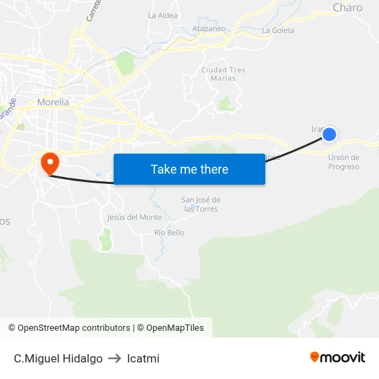 C.Miguel Hidalgo to Icatmi map