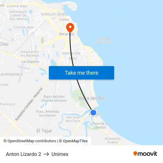 Anton Lizardo 2 to Unimex map