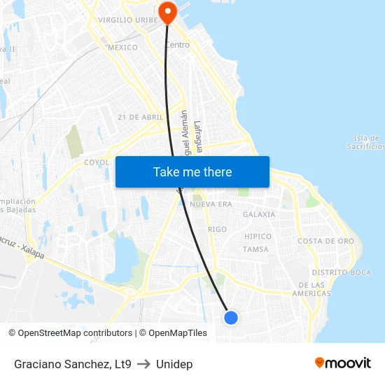 Graciano Sanchez, Lt9 to Unidep map