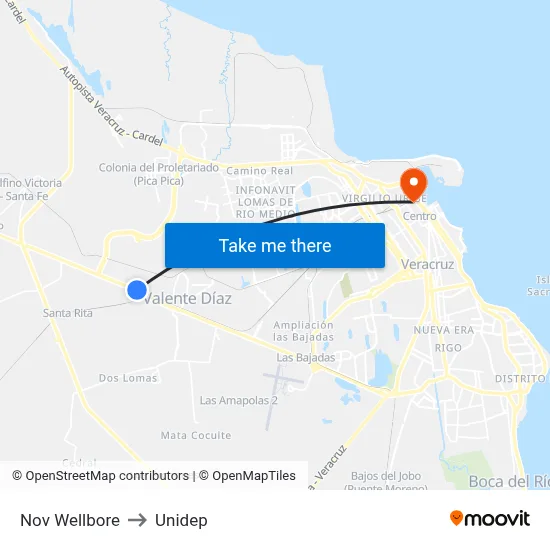 Nov Wellbore to Unidep map