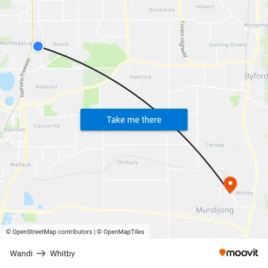 Wandi to Whitby map