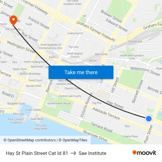 Hay St Plain Street Cat Id 81 to Sae Institute map