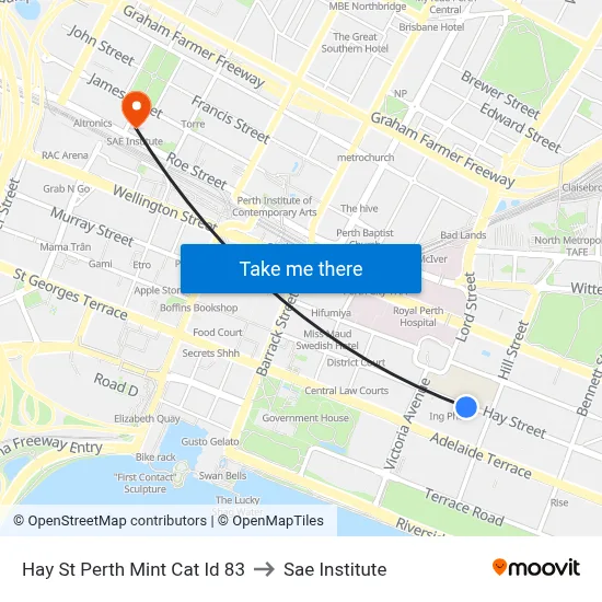 Hay St Perth Mint Cat Id 83 to Sae Institute map
