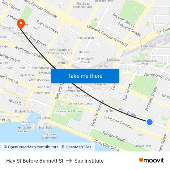 Hay St Before Bennett St to Sae Institute map