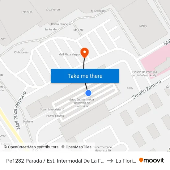 Pe1282-Parada / Est. Intermodal De La Florida to La Florida map