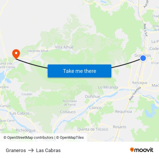 Graneros to Las Cabras map