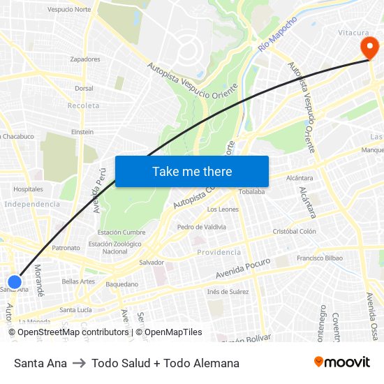 Santa Ana to Todo Salud + Todo Alemana map