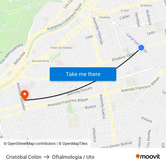 Cristóbal Colón to Oftalmología / Uto map