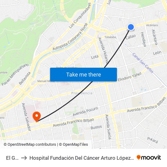 El Golf to Hospital Fundación Del Cáncer Arturo López Pérez Falp map