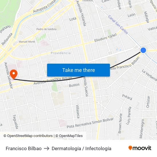 Francisco Bilbao to Dermatología / Infectología map