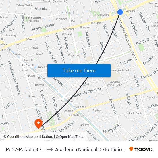 Pc57-Parada 8 / (M) Escuela Militar to Academia Nacional De Estudios Políticos Y Estratégicos (Anepe) map