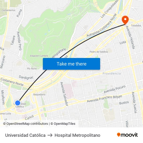 Universidad Católica to Hospital Metropolitano map