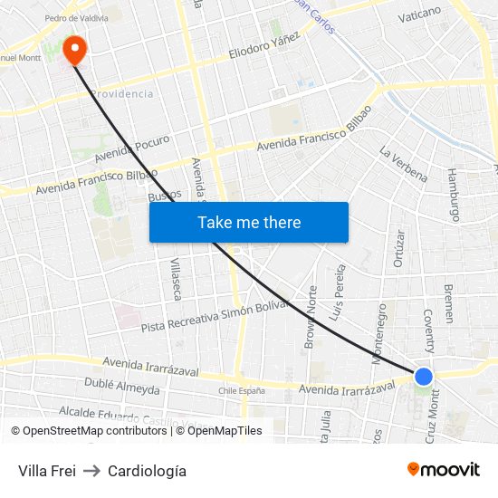 Villa Frei to Cardiología map