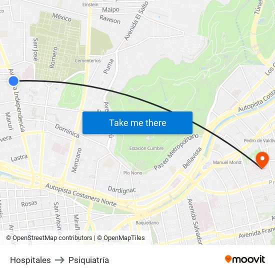 Hospitales to Psiquiatría map