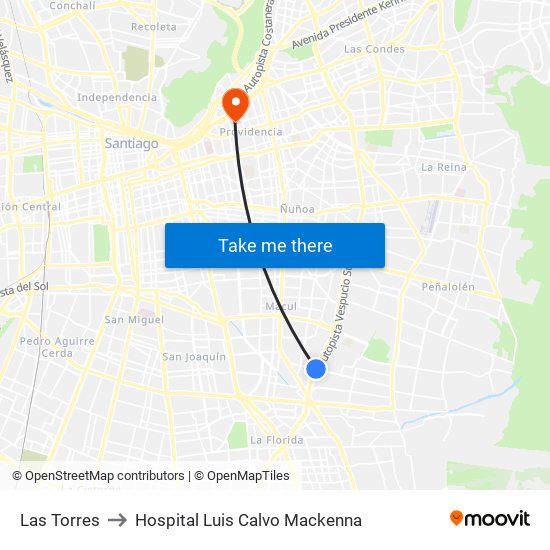 Las Torres to Hospital Luis Calvo Mackenna map