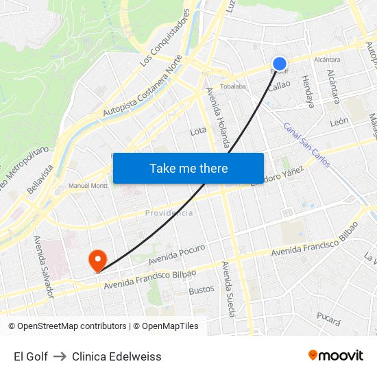 El Golf to Clinica Edelweiss map