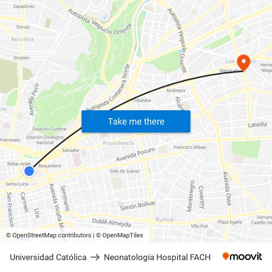 Universidad Católica to Neonatología Hospital FACH map